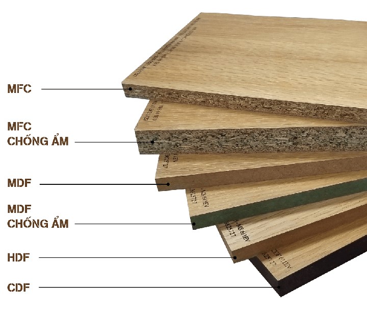 Sơ lược về đặc điểm gỗ MFC và gỗ MDF